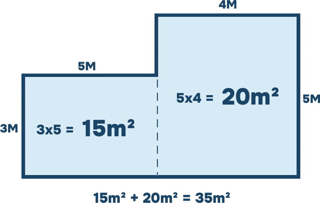 How To Measure for Flooring 3 rectangle