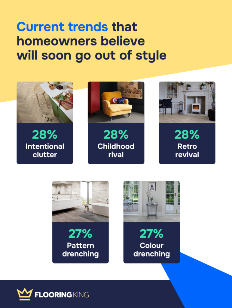 What are the most common interior design regrets of UK homeowners? 3 Interior Regrets Asset3